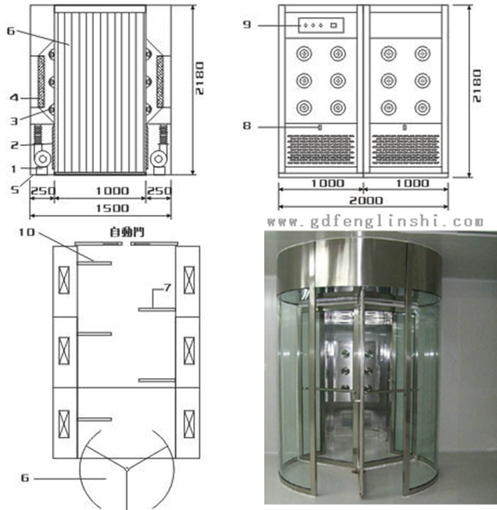 旋轉(zhuǎn)門風(fēng)淋室設(shè)計(jì)不僅要考慮到凈化效果，還要兼顧人性化、美觀性和實(shí)用性。