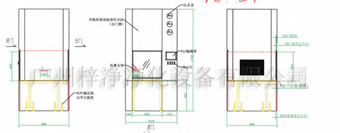 全自動傳送窗及機器人機械臂傳遞窗設(shè)計方案