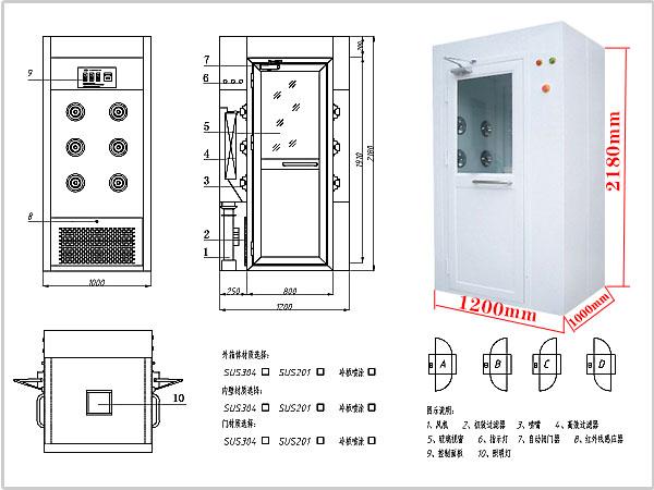&ldquo;梓凈&rdquo;牌風(fēng)淋室標(biāo)準(zhǔn)規(guī)格尺寸